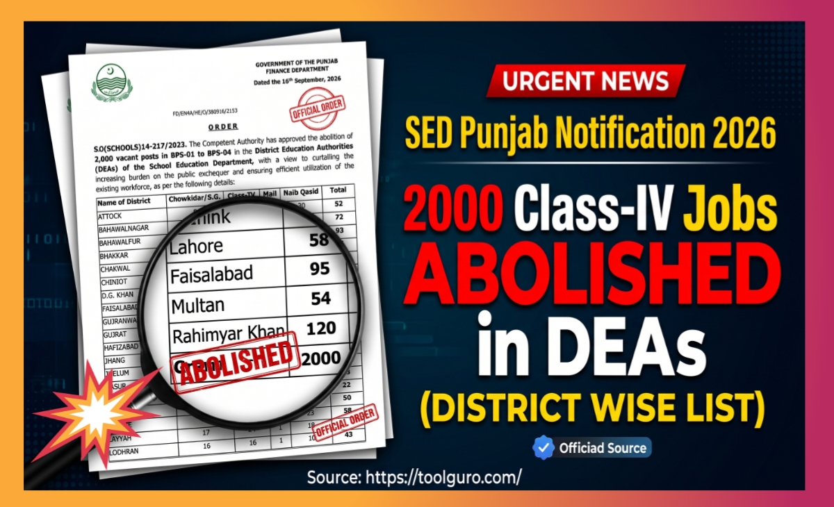 SED Punjab Notification 2026 - 2000 Class-IV Jobs Abolished in DEAs (District Wise List)